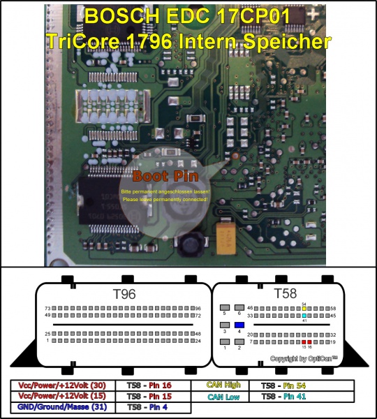 Bosch EDC 17CP01 (Mercedes Benz) pinout diagram 1
